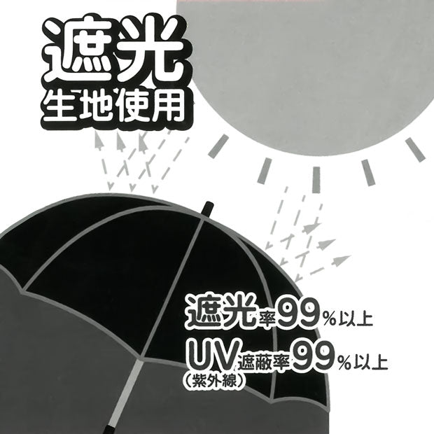 日傘