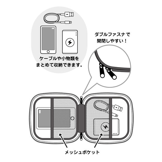 ガジェットケース
