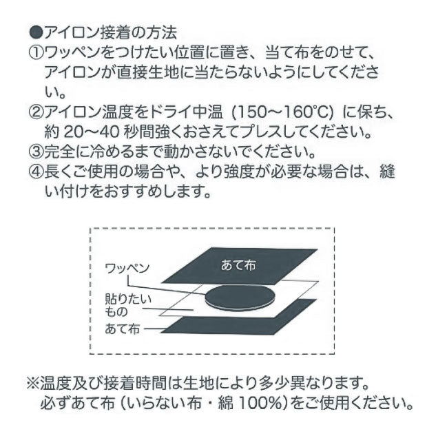ワッペンセット(2枚)