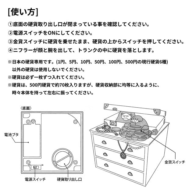ギミック貯金箱