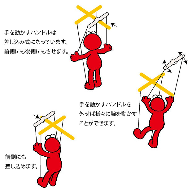 マリオネット