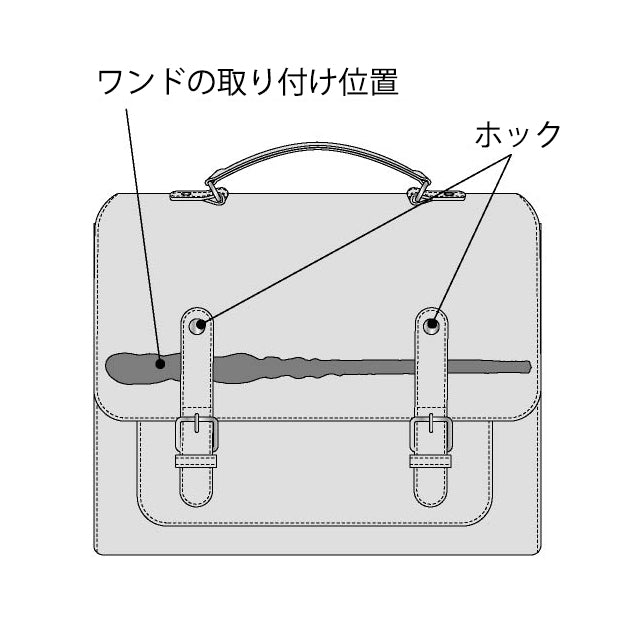 3WAYバッグ