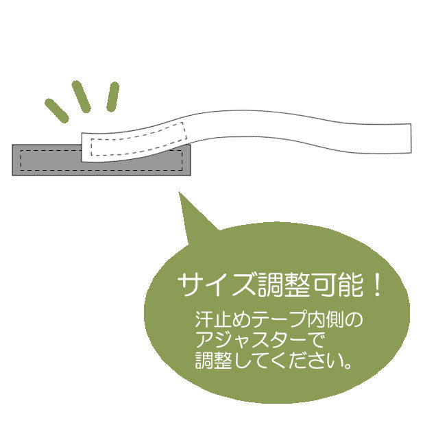 ロールキャップ