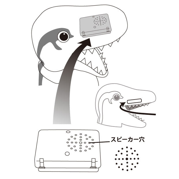 サウンドパペット